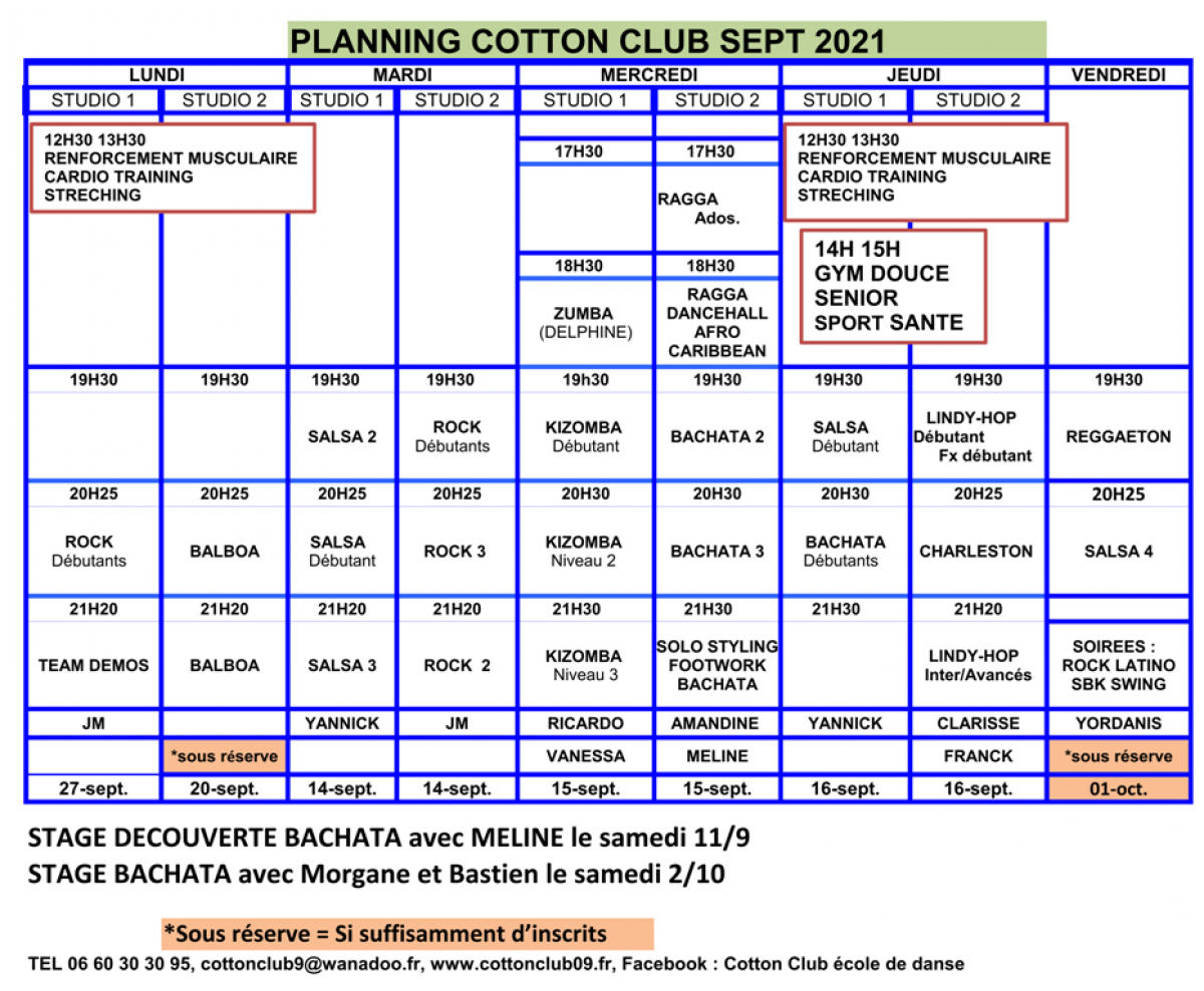 Planning Cotton Club 09